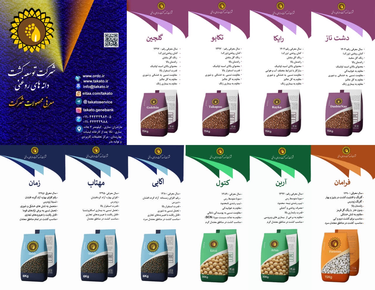 ارقام و محصولات شرک توسعه کشت دانه های روغنی (1404) 
